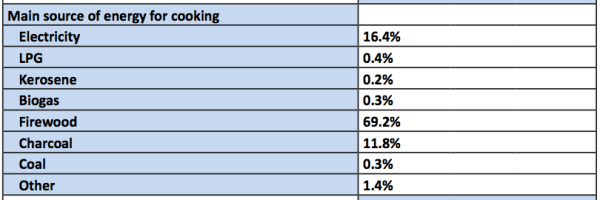 Screen Shot 2015-06-11 at 9.30.22 PM